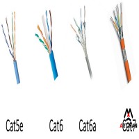  انواع کابل شبکه و تفاوت آنها (SFTP- UTP)